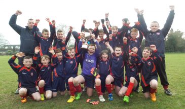 Kells Champions