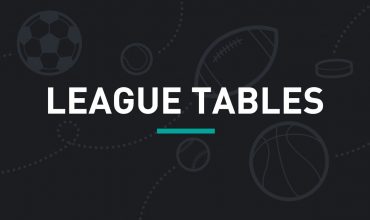 League Tables